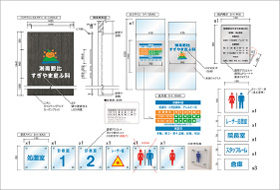 神奈川県　皮膚科１